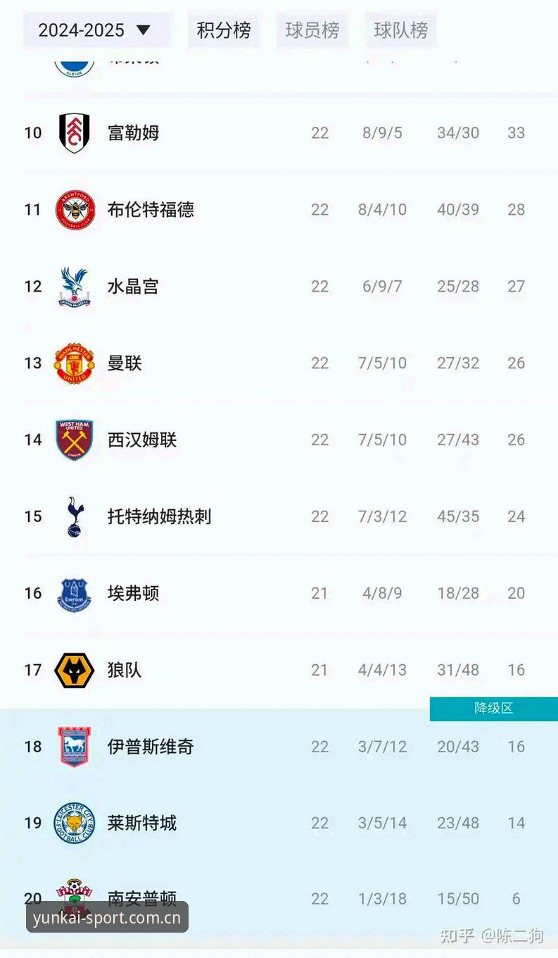 迈克尔·卡里克vs布莱顿：曼联末轮备战与云开体育官网观赛体验全面对比分析